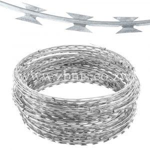 Razor Wire
